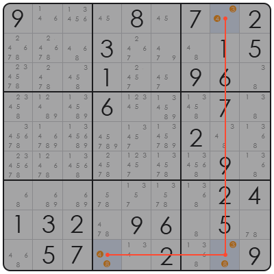 sudoku 3x3